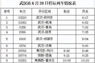 津媒：津门虎推进引援工作，除贝里奇外几名外援大概率不续约